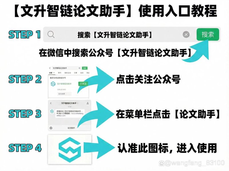 论文查重行业的最新动态