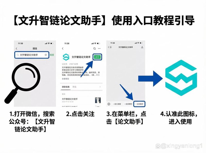 论文重复率检测:学术诚信的守门人